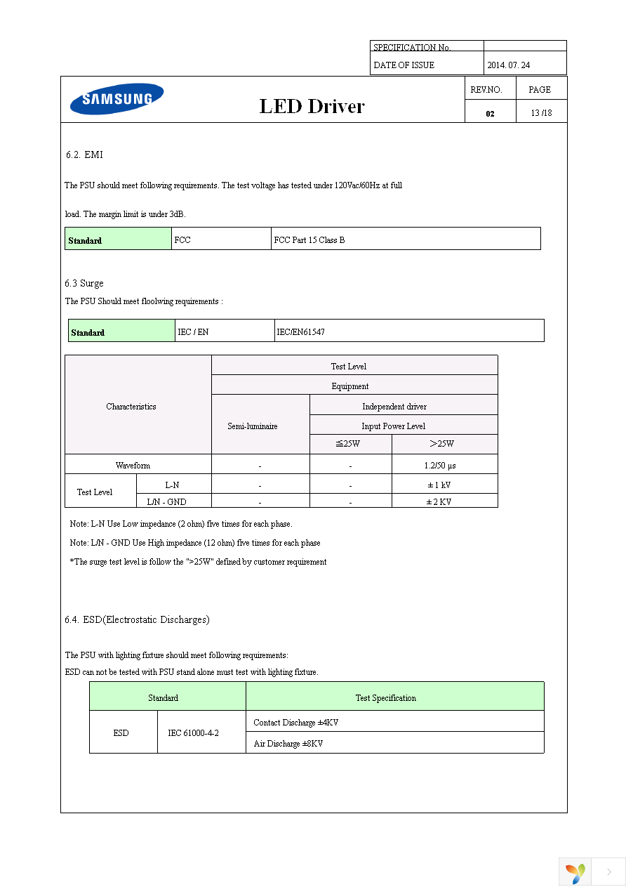 SI-EPF006640WW Page 13