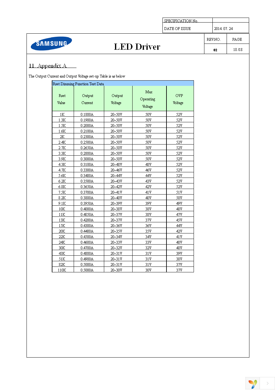 SI-EPF006640WW Page 18