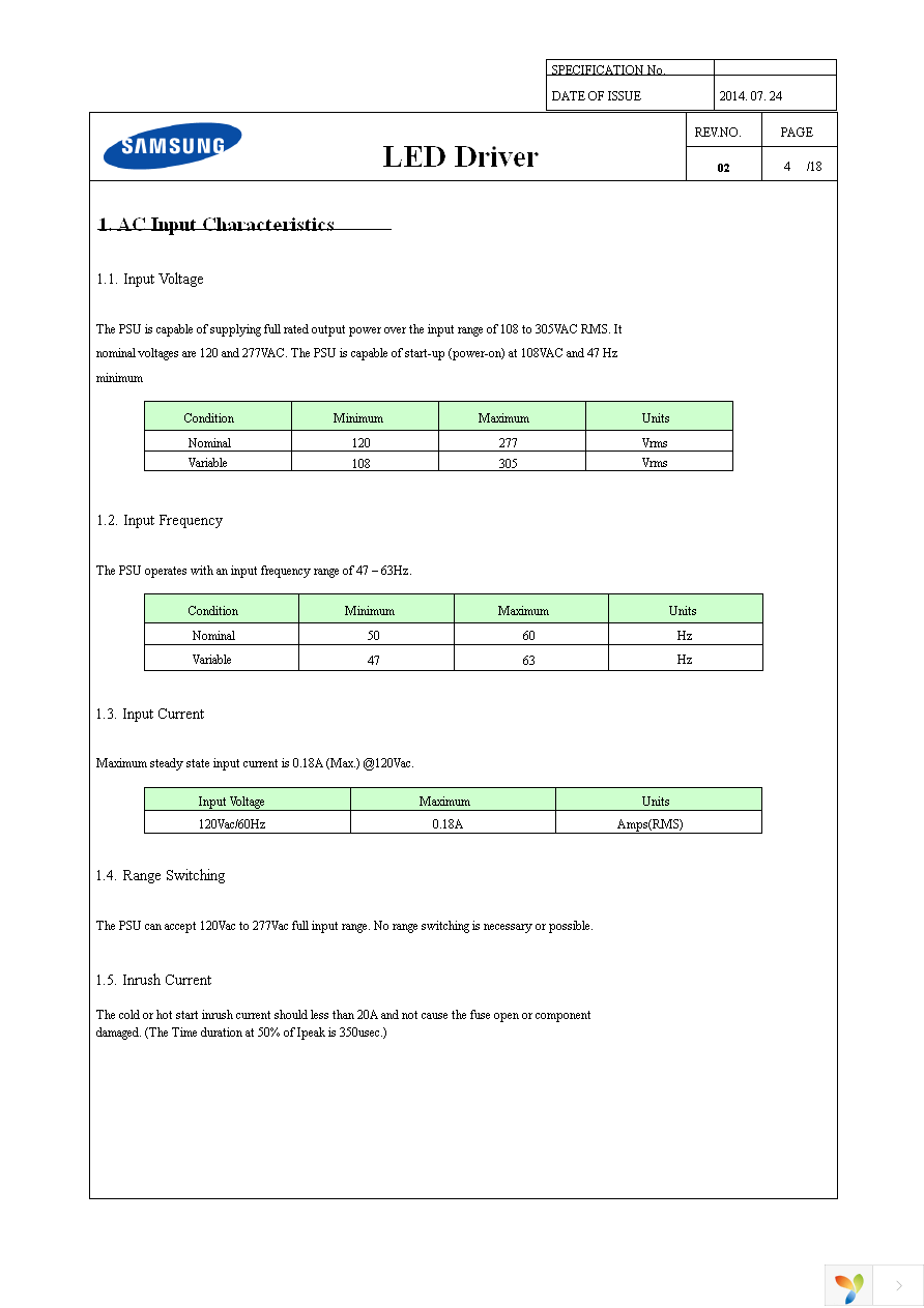 SI-EPF006640WW Page 4