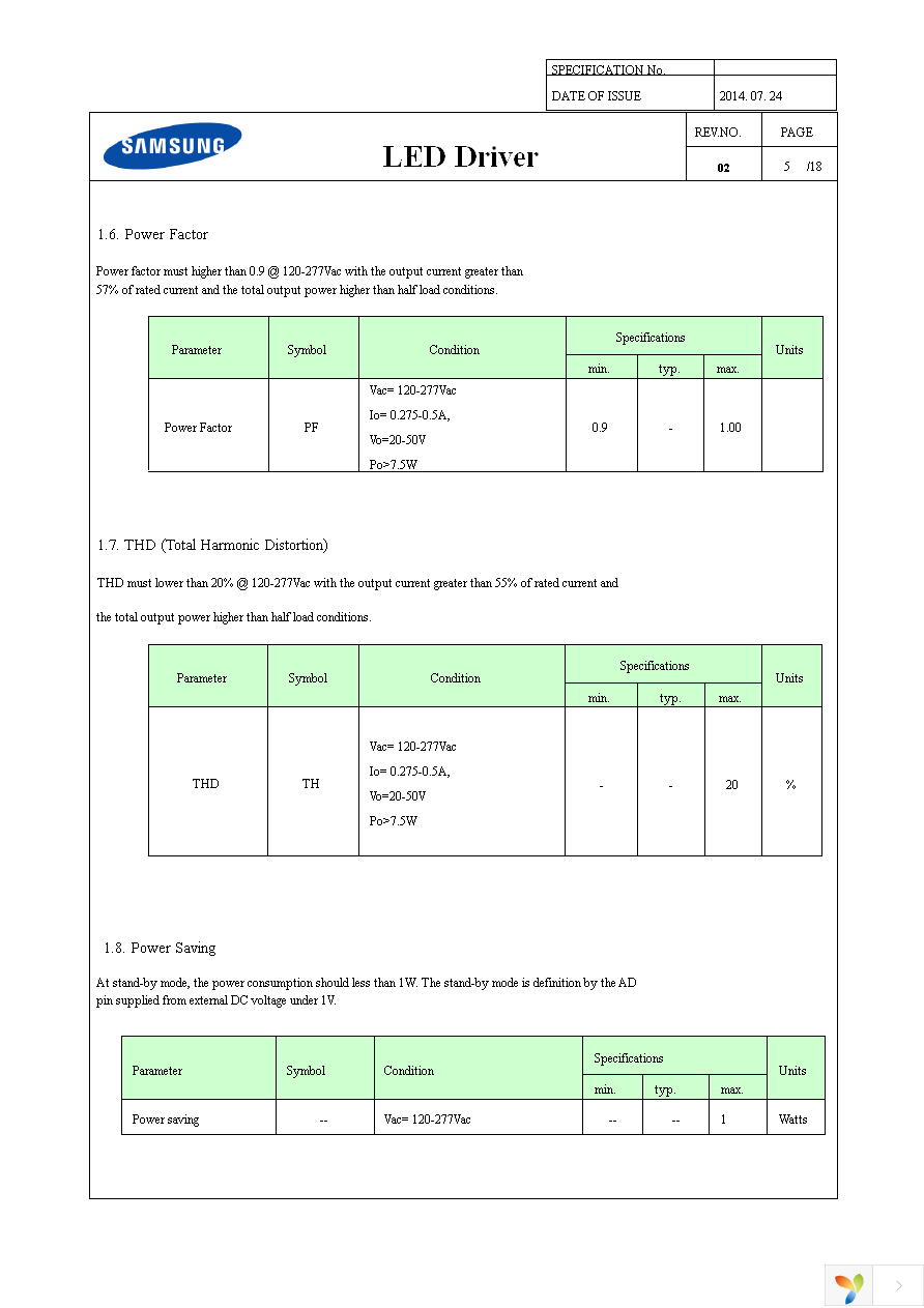 SI-EPF006640WW Page 5