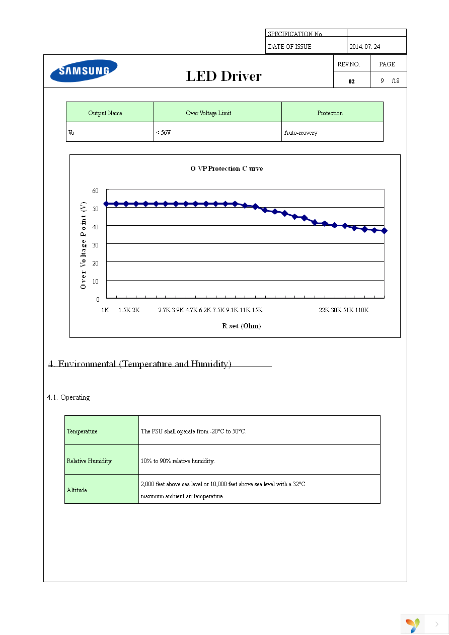 SI-EPF006640WW Page 9