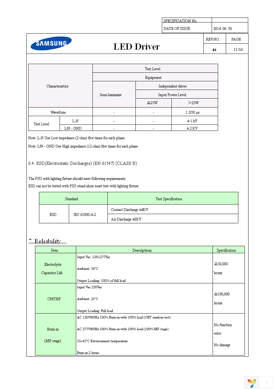 SI-EPF006660WW Page 13