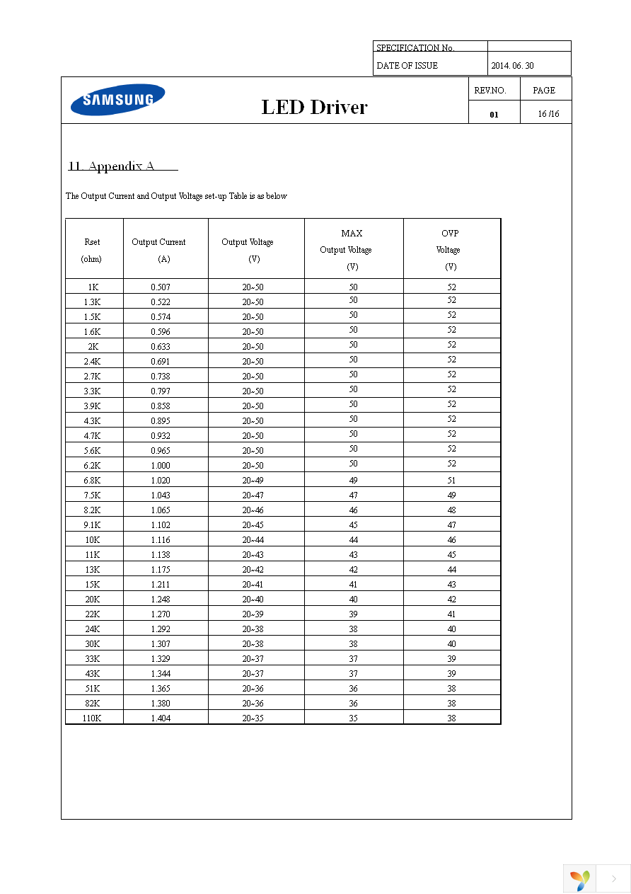 SI-EPF006660WW Page 16