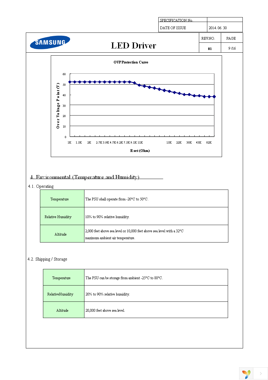 SI-EPF006660WW Page 9