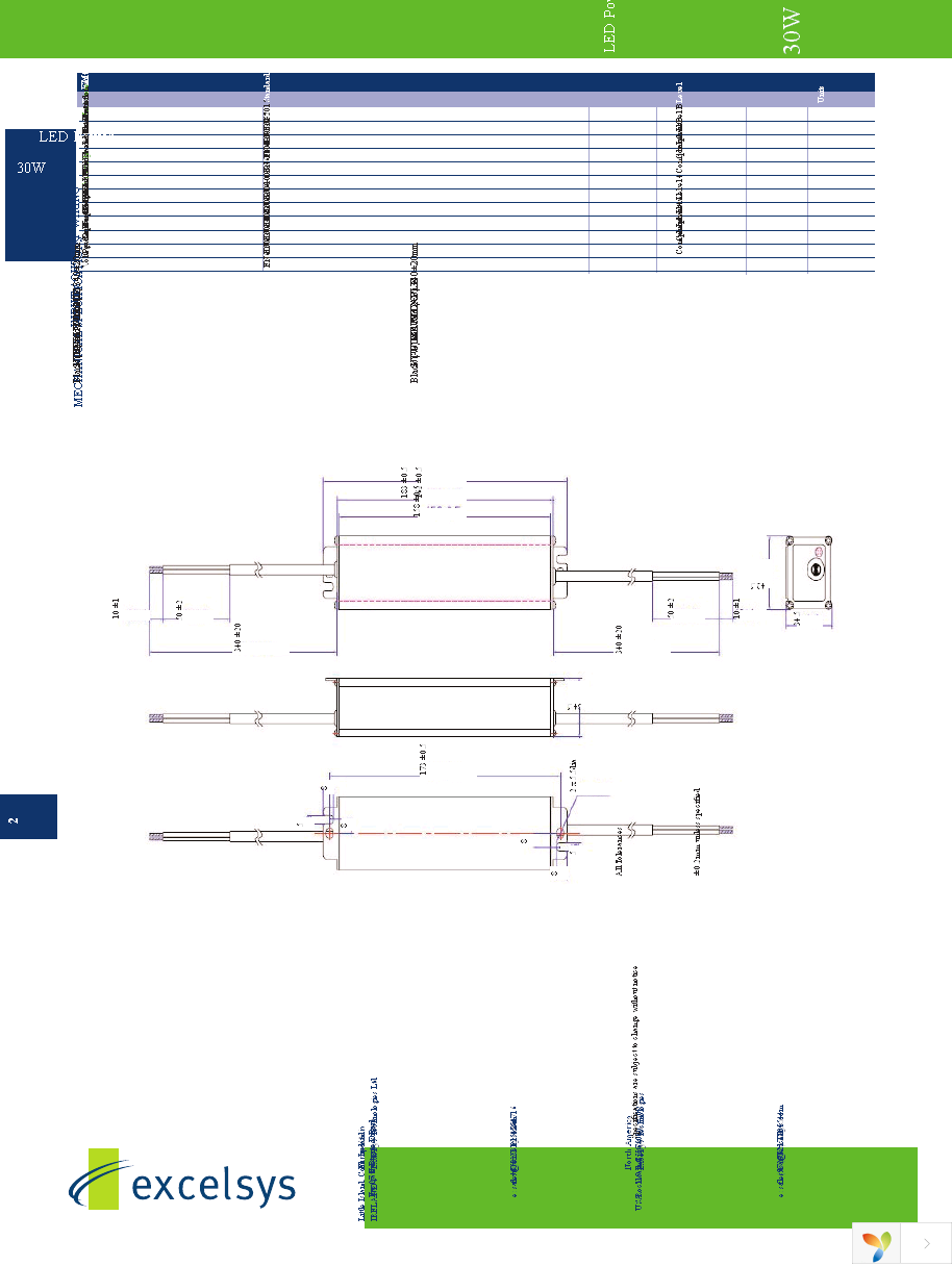 LXC30-0700S Page 2