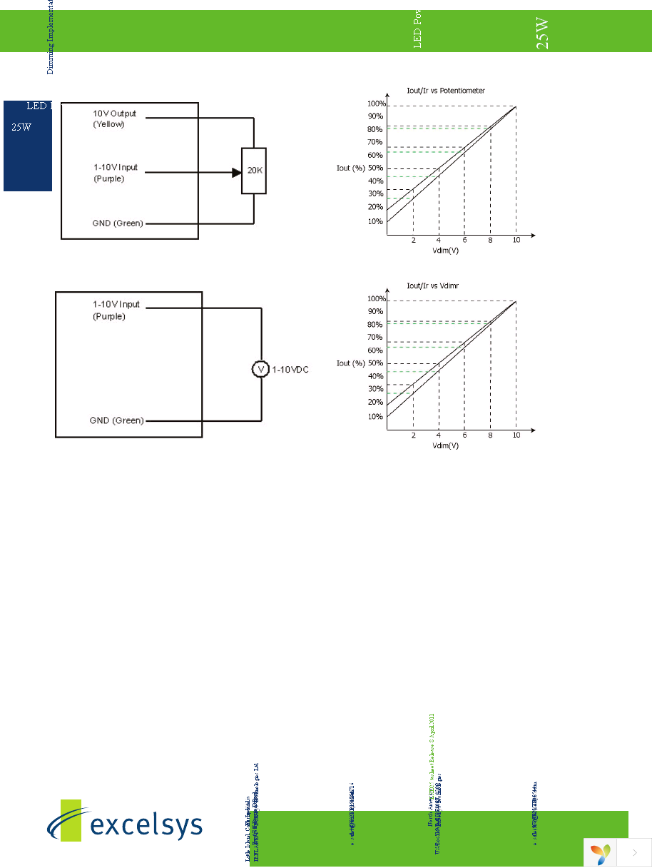 LXD25-0350SW Page 3