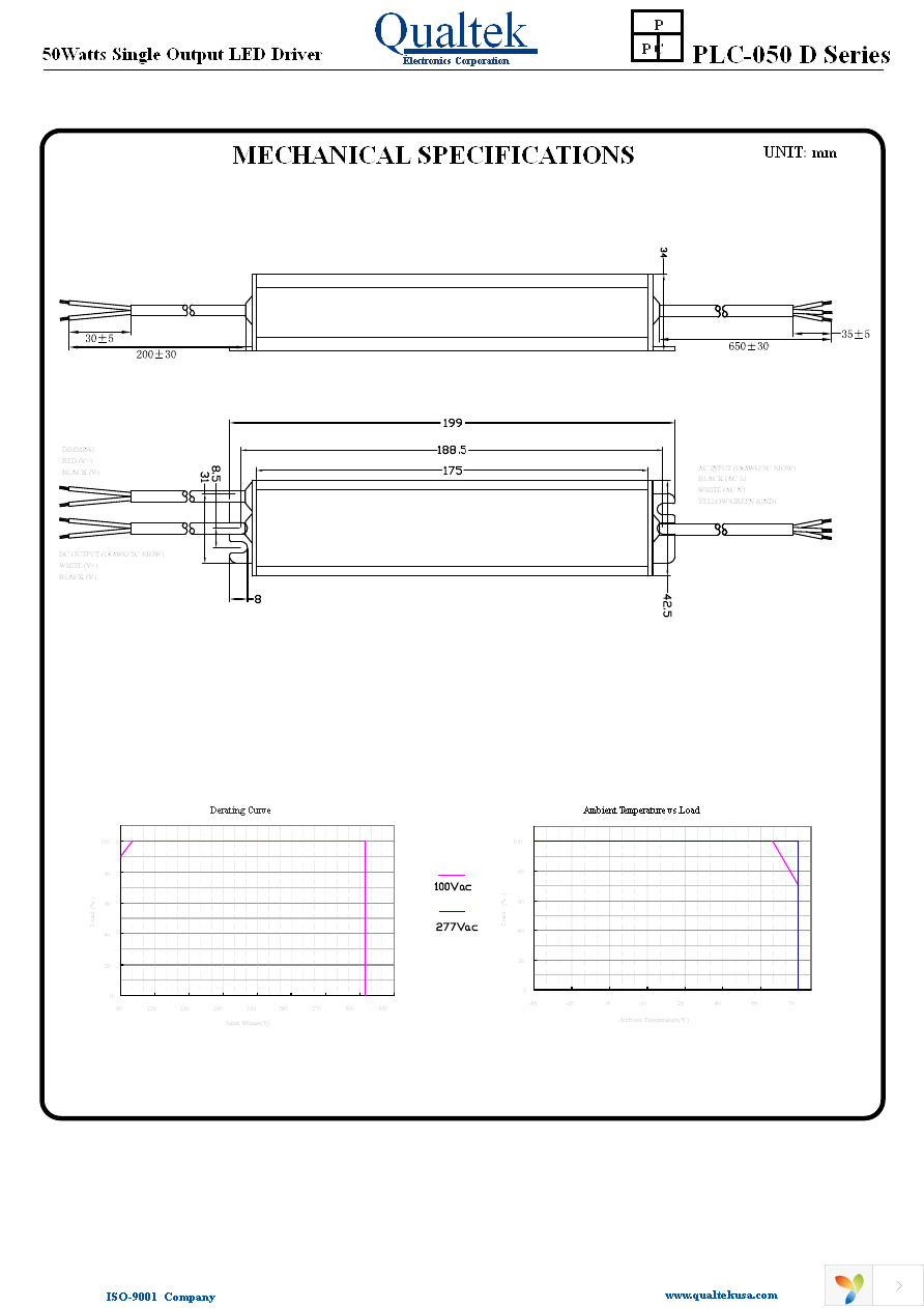 PLC-050S070D Page 3