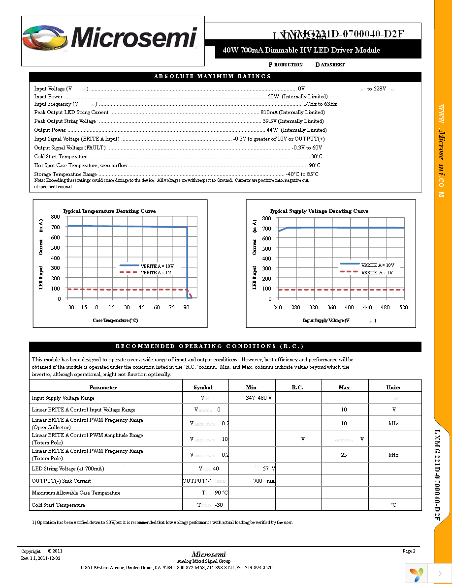 LXMG221D-0700040-D2F Page 2