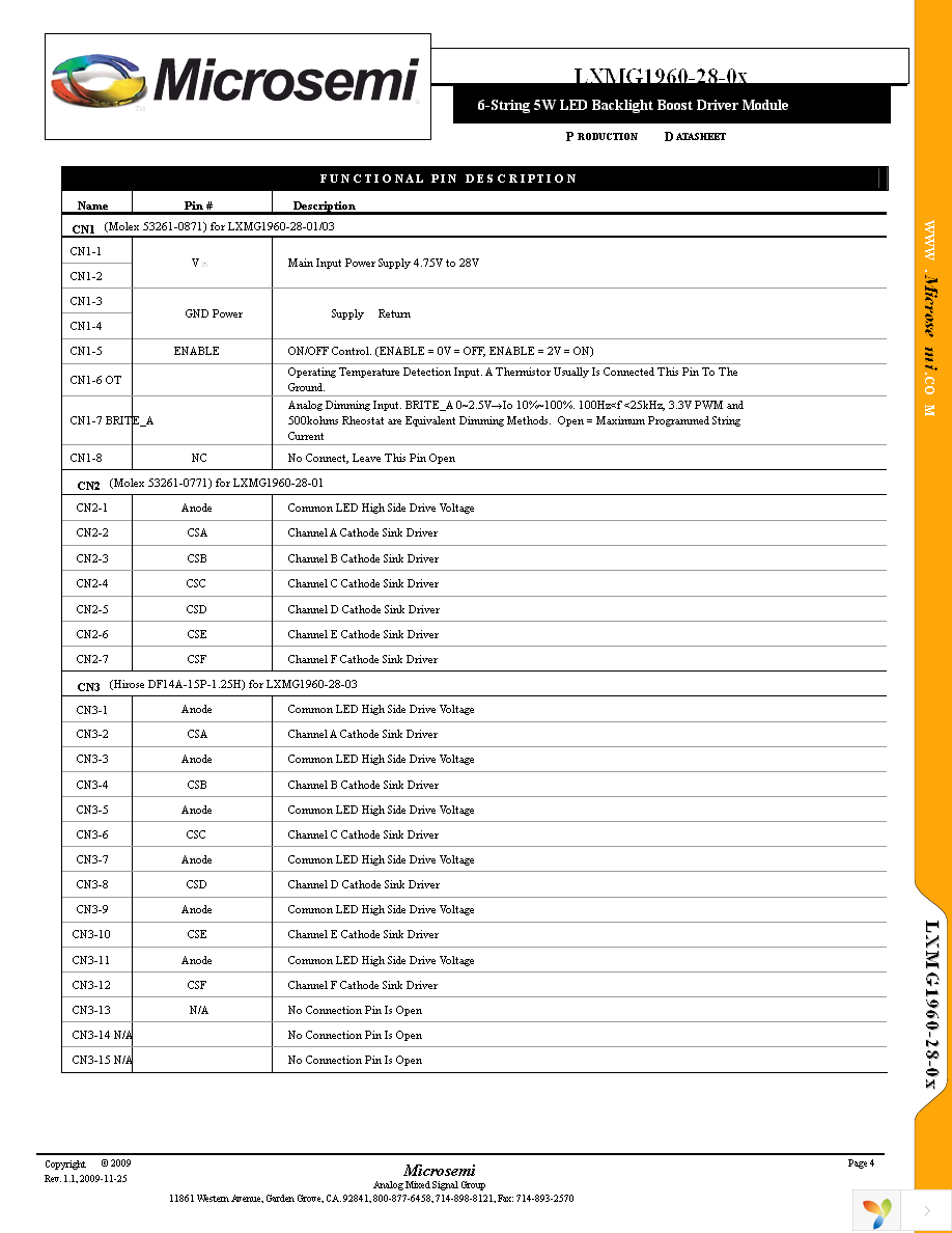 LXMG1960-28-03 Page 4