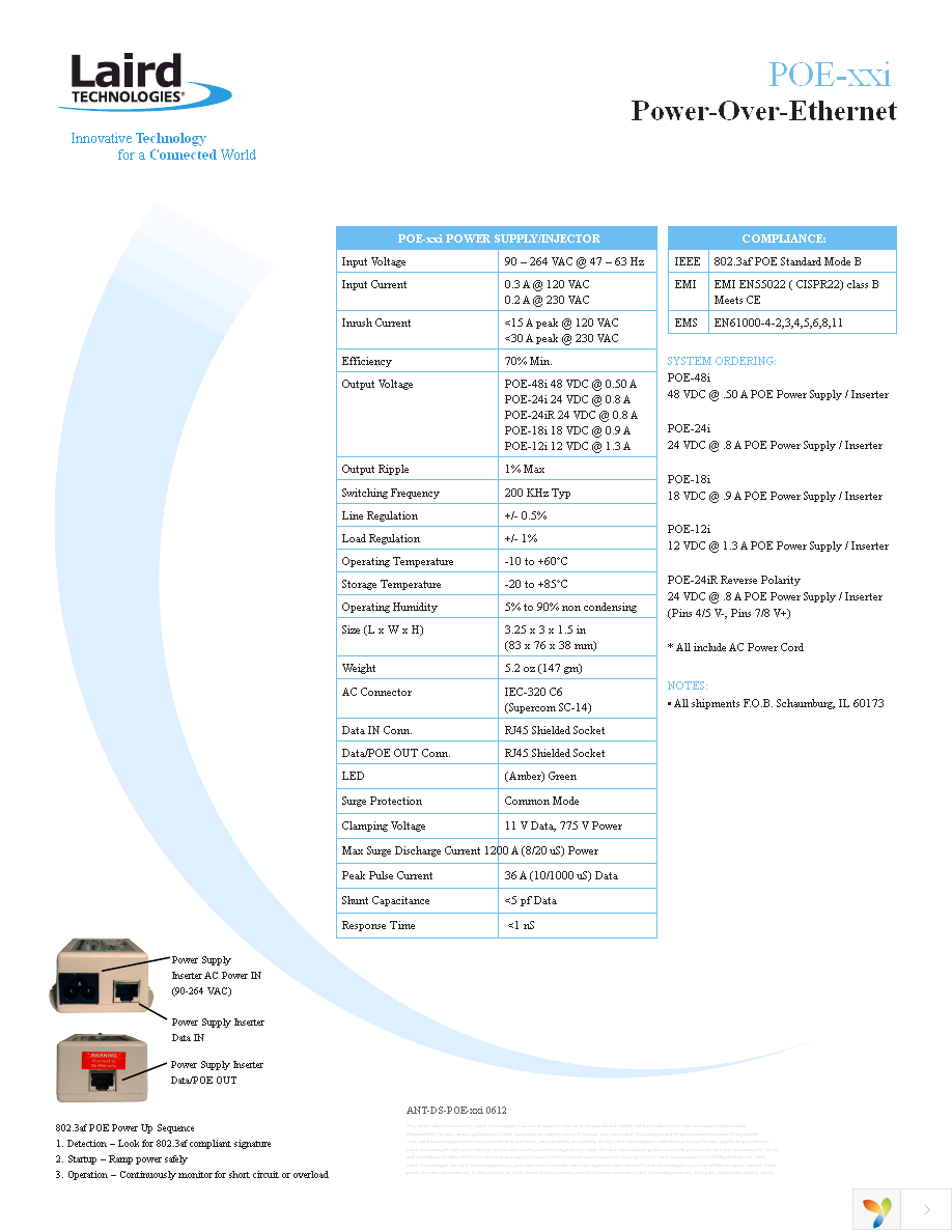 POE-18I-INT Page 2