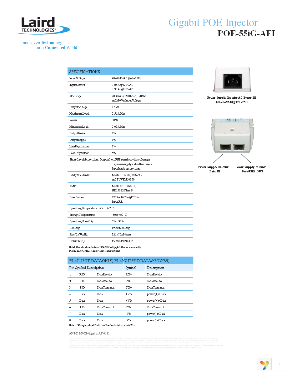POE-55IG-AFI Page 2