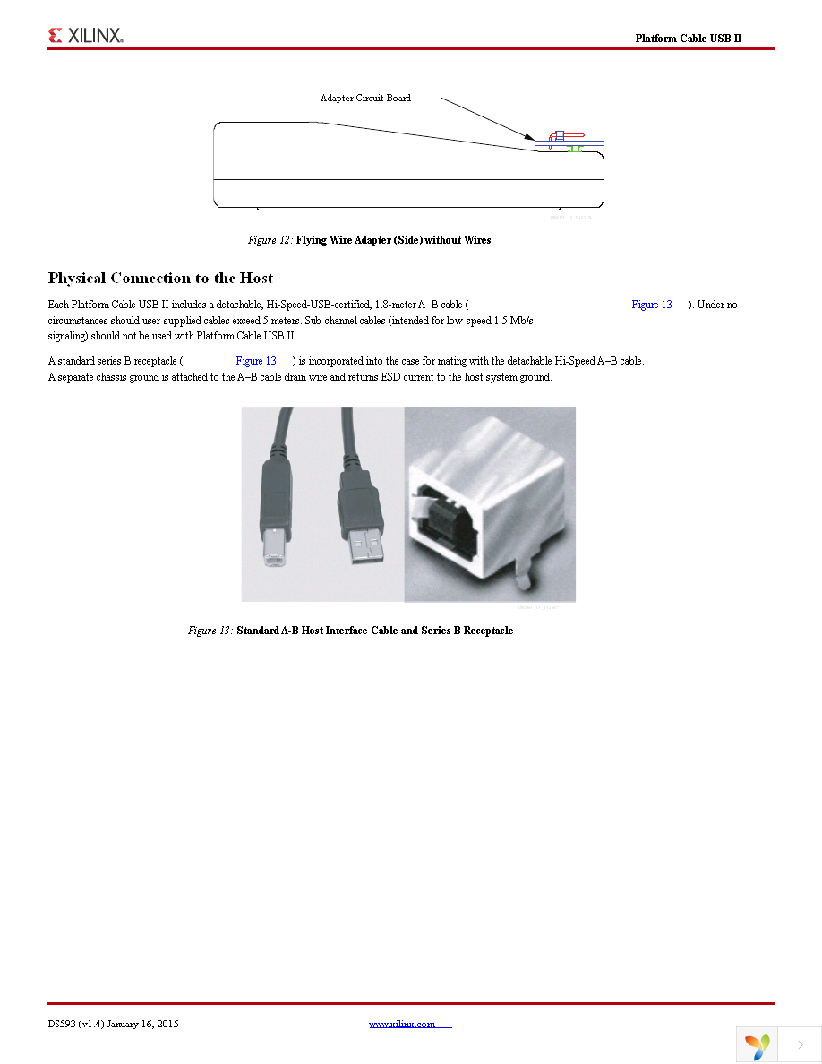 HW-USB-II-G Page 14