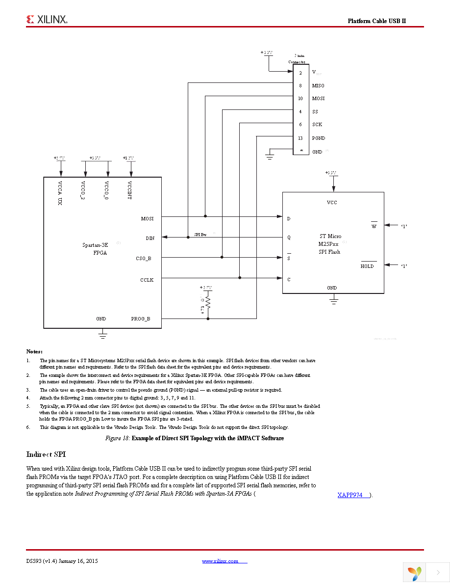 HW-USB-II-G Page 19