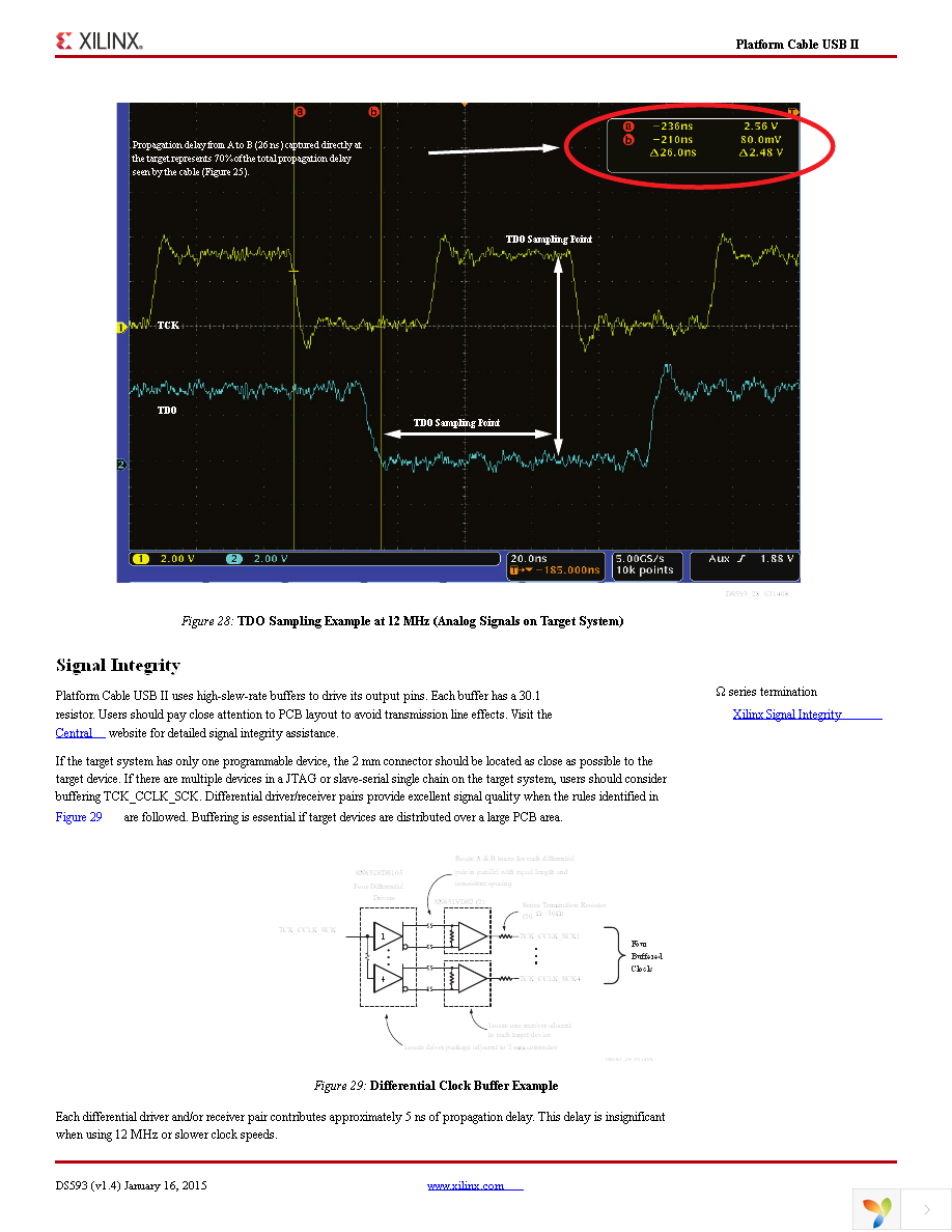 HW-USB-II-G Page 28