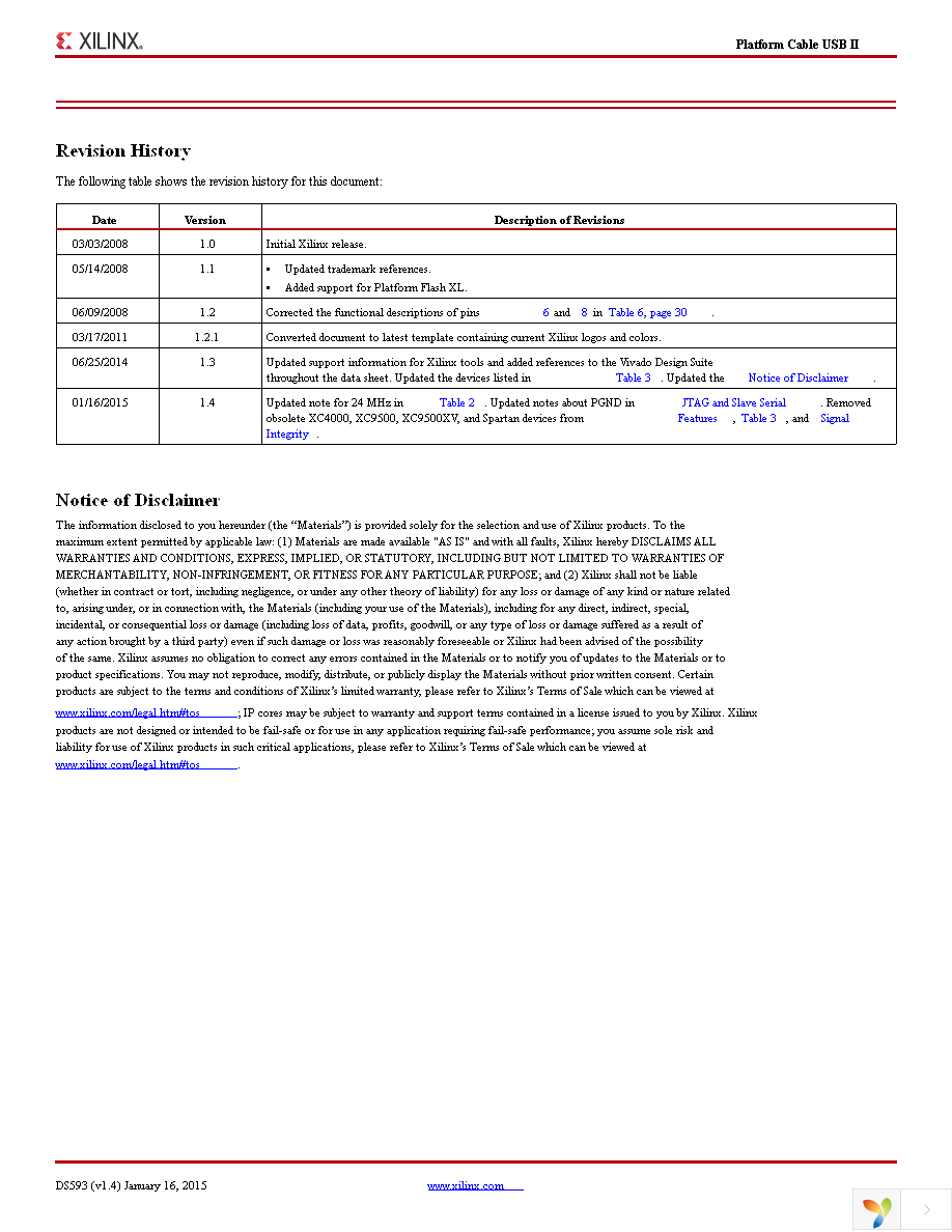 HW-USB-II-G Page 36