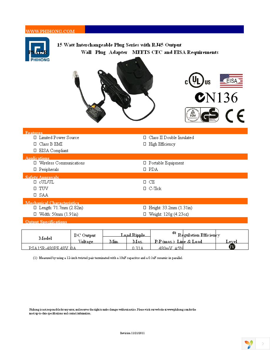 PSA15R-480PE Page 1