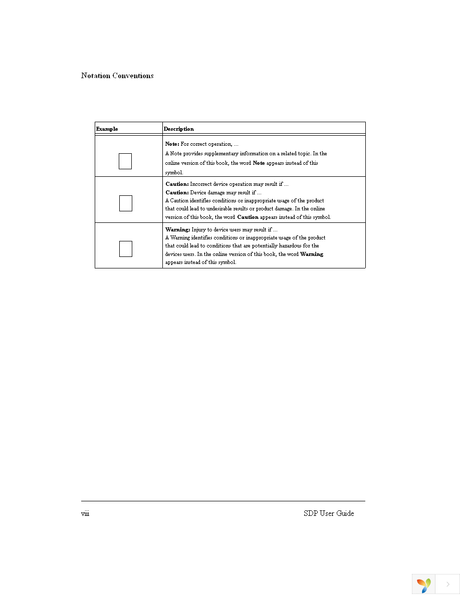 EVAL-SDP-CB1Z Page 12