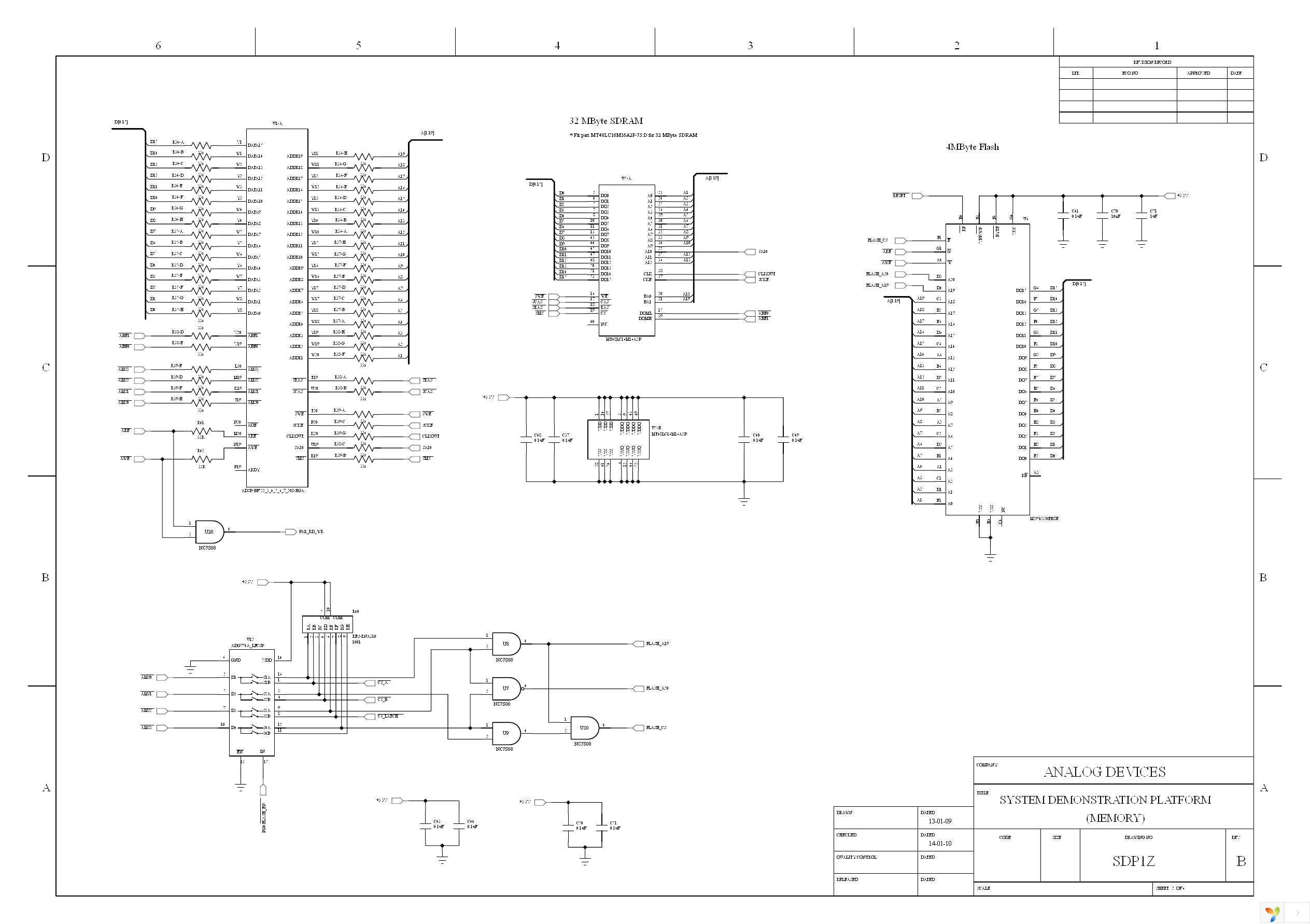 EVAL-SDP-CB1Z Page 38