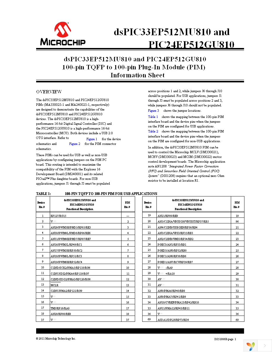 MA240025-1 Page 1