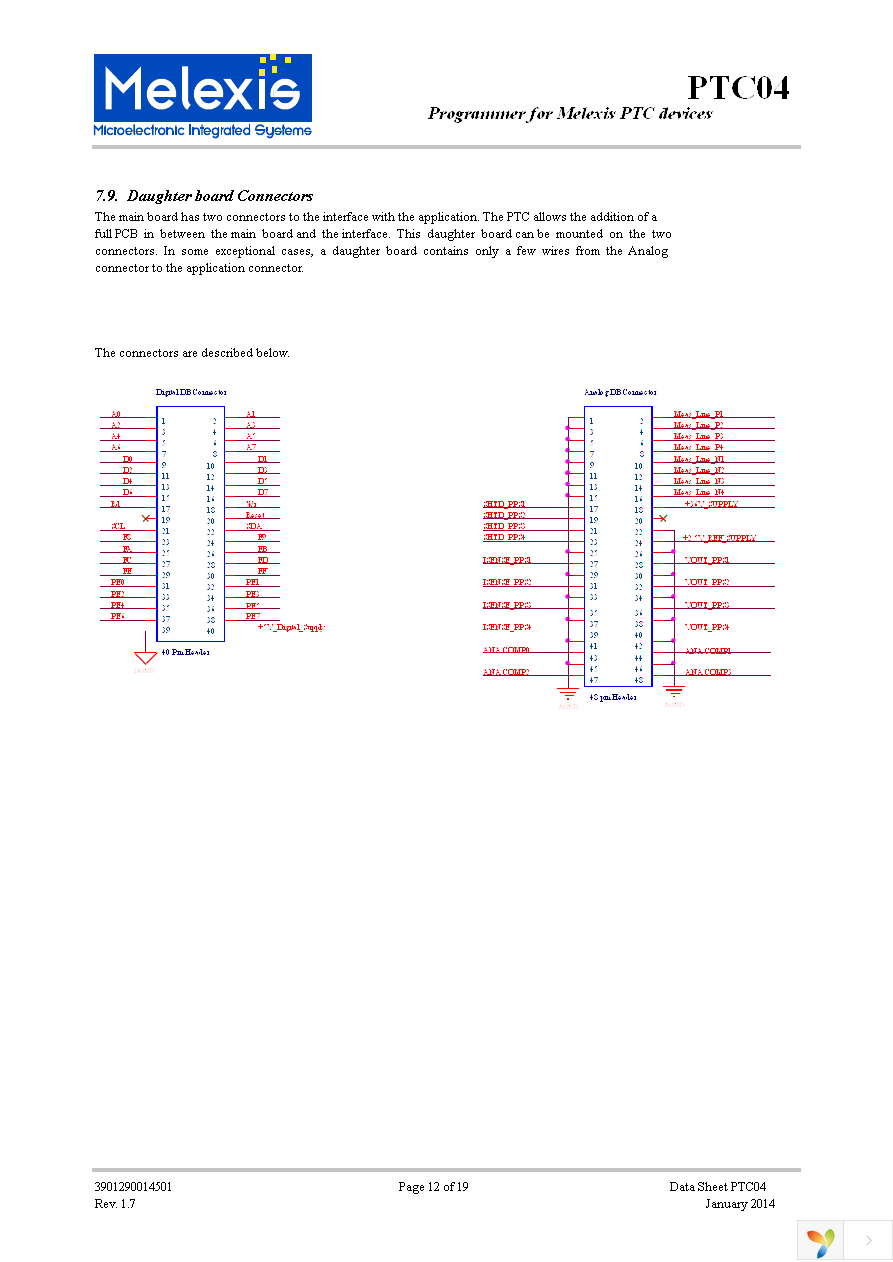 PTC-04-DB-HALL03 Page 12