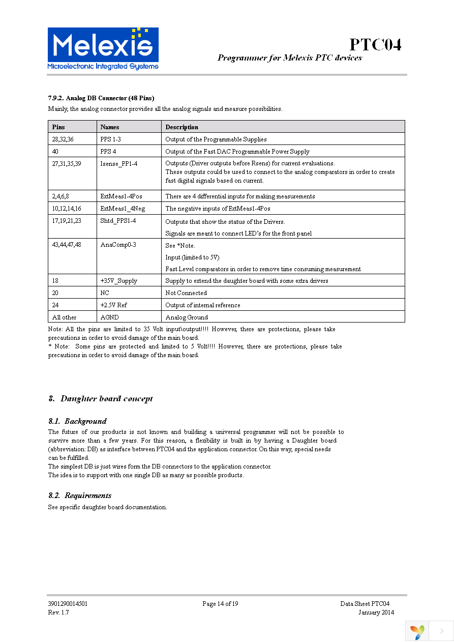 PTC-04-DB-HALL03 Page 14