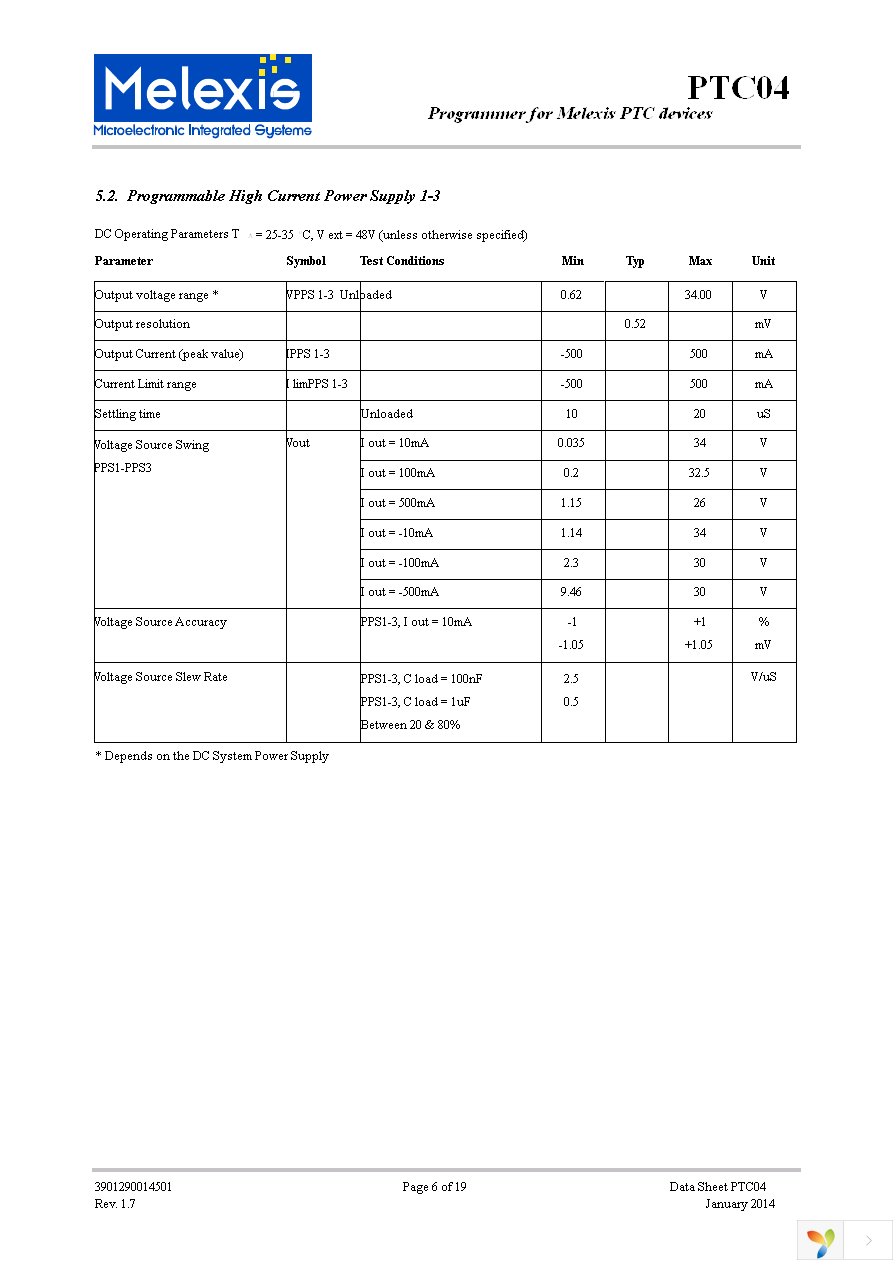 PTC-04-DB-HALL03 Page 6