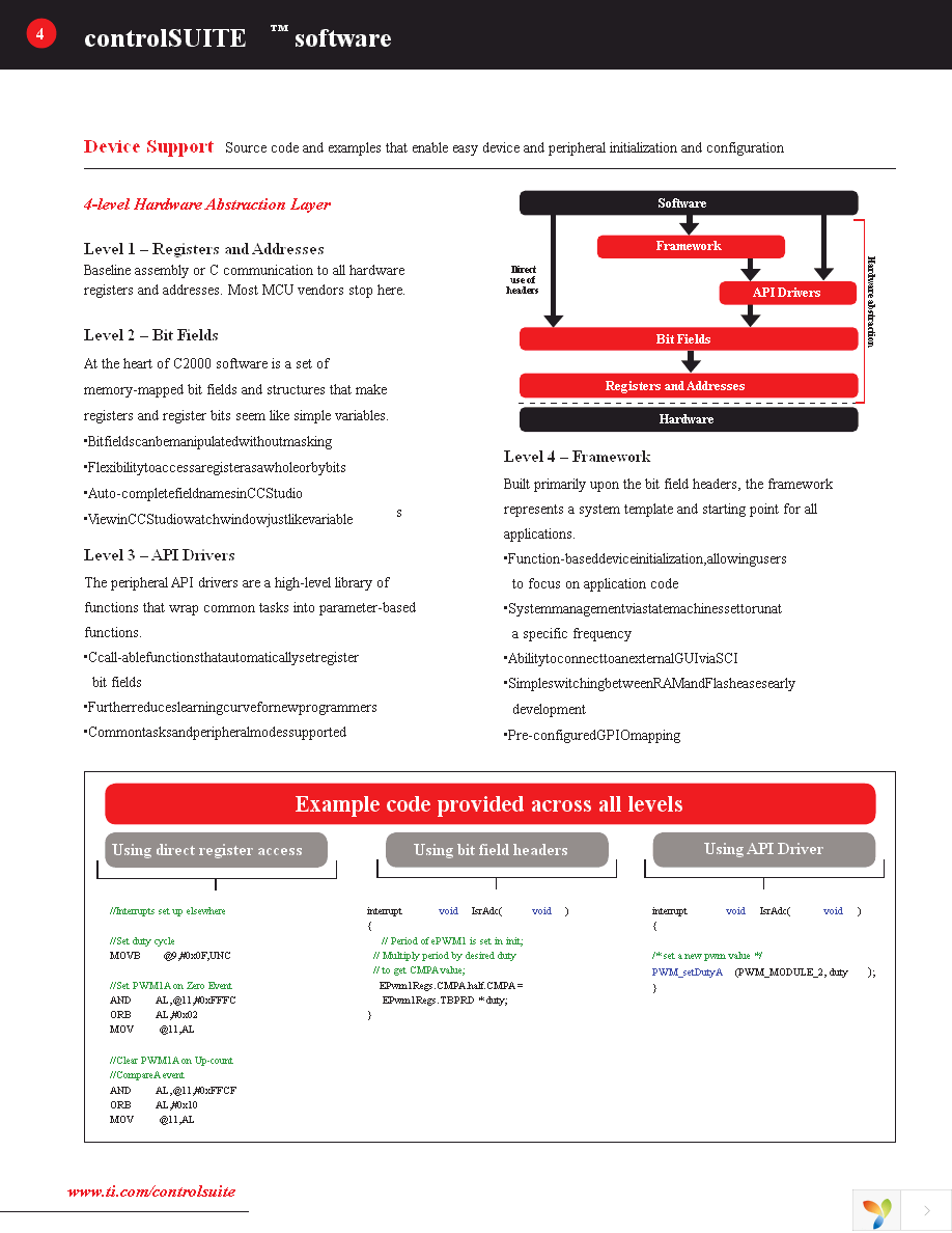 HVACIMTR Page 4