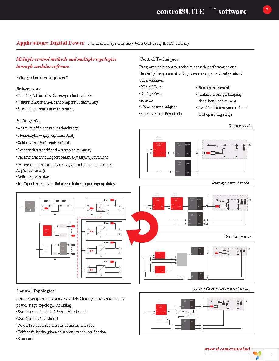 HVACIMTR Page 7