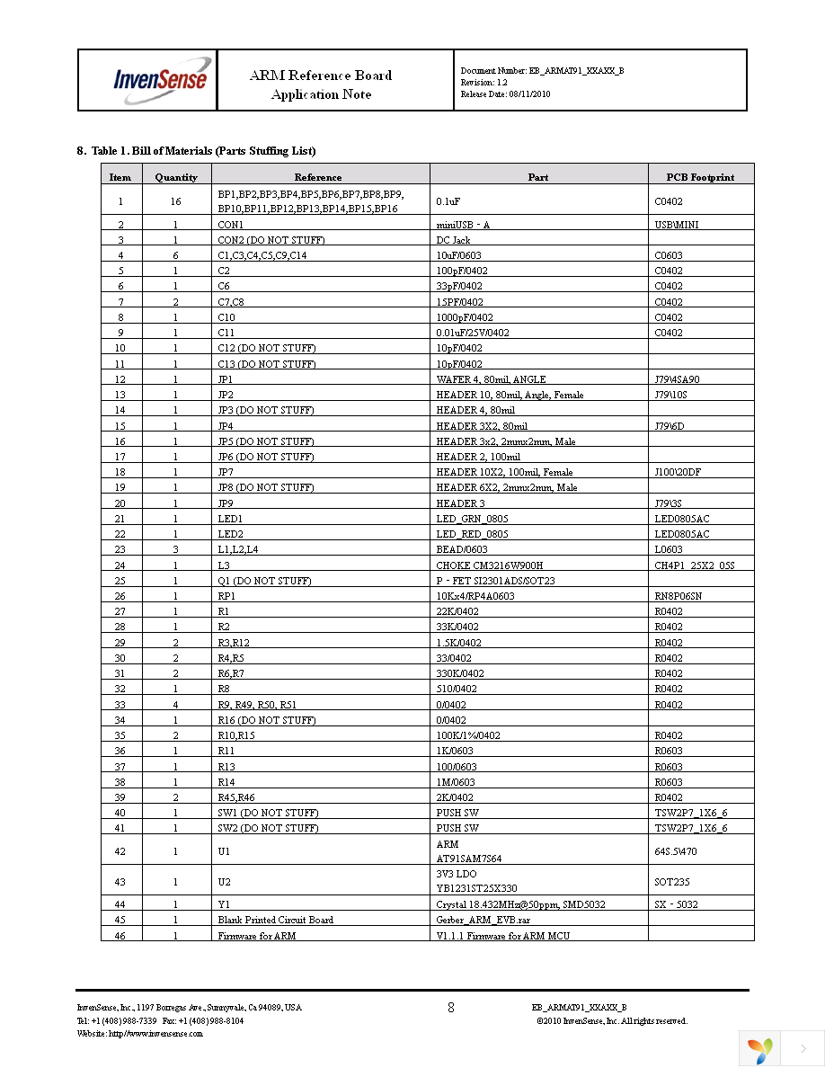 EV_INV-ARM Page 8