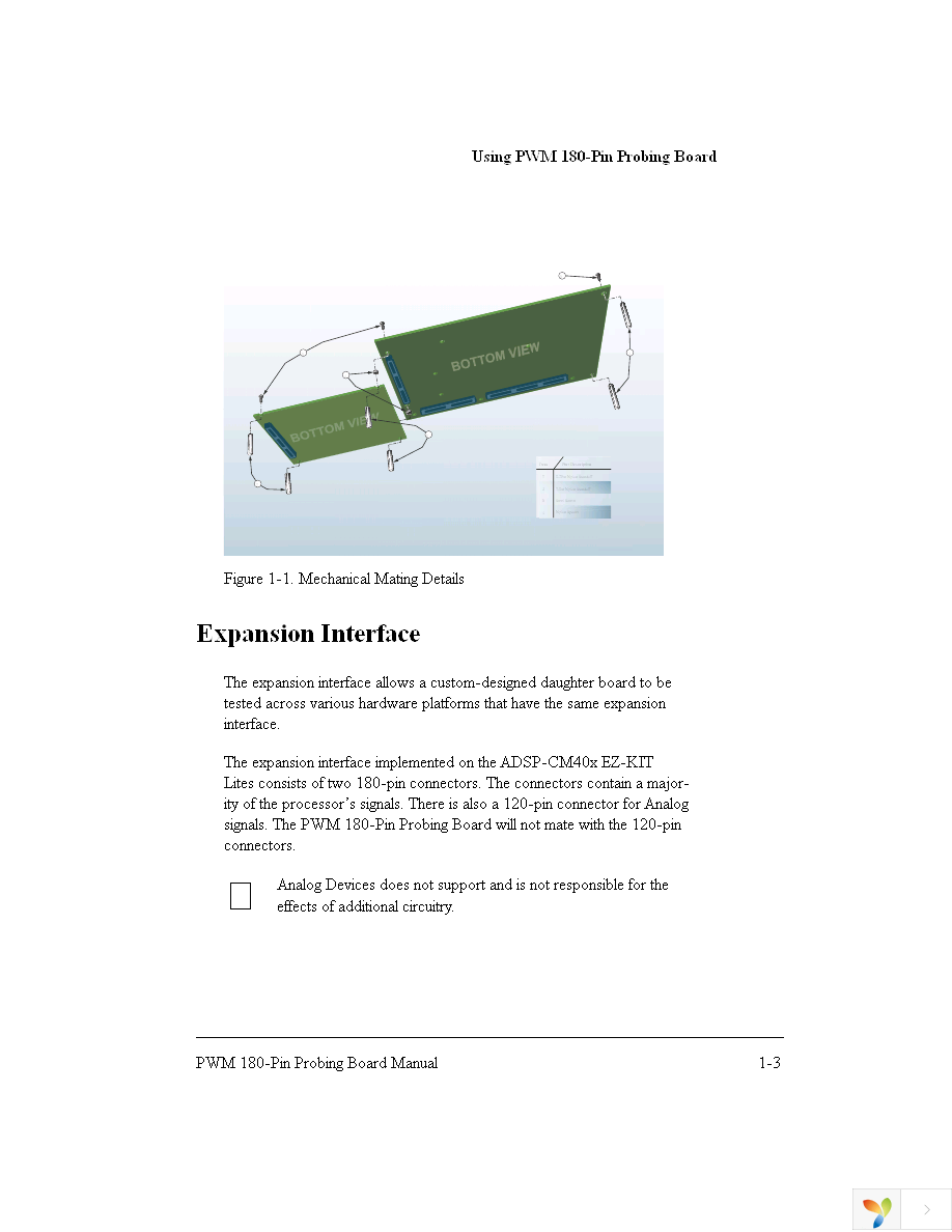 ADZS-180PWM-SAM Page 17