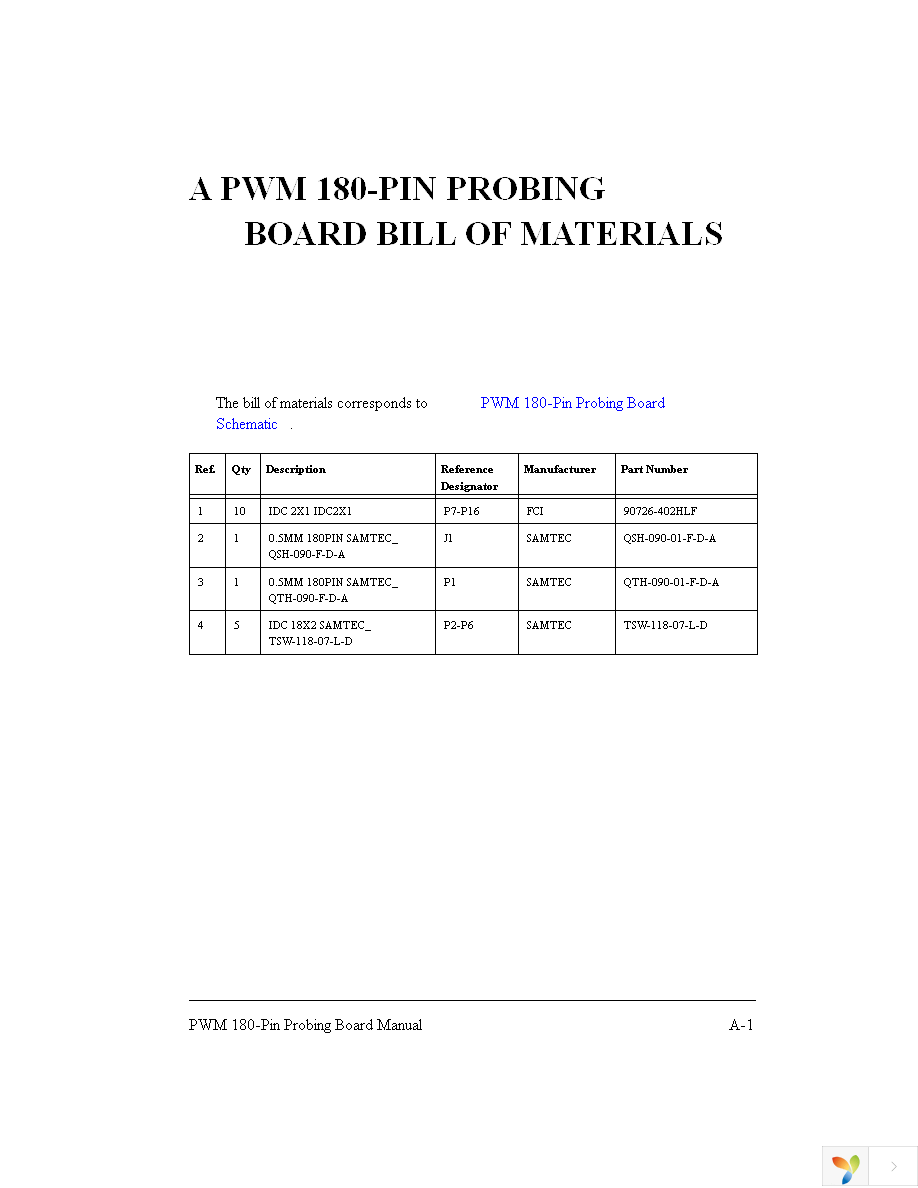 ADZS-180PWM-SAM Page 23