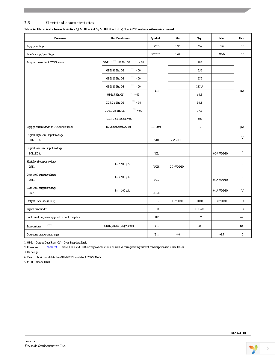 FRDM-FXS-MULTI-B Page 7