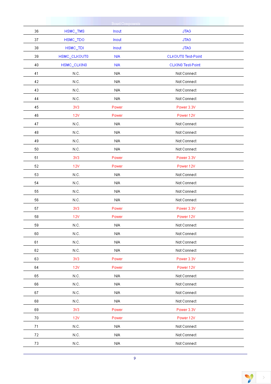 P0052 Page 11