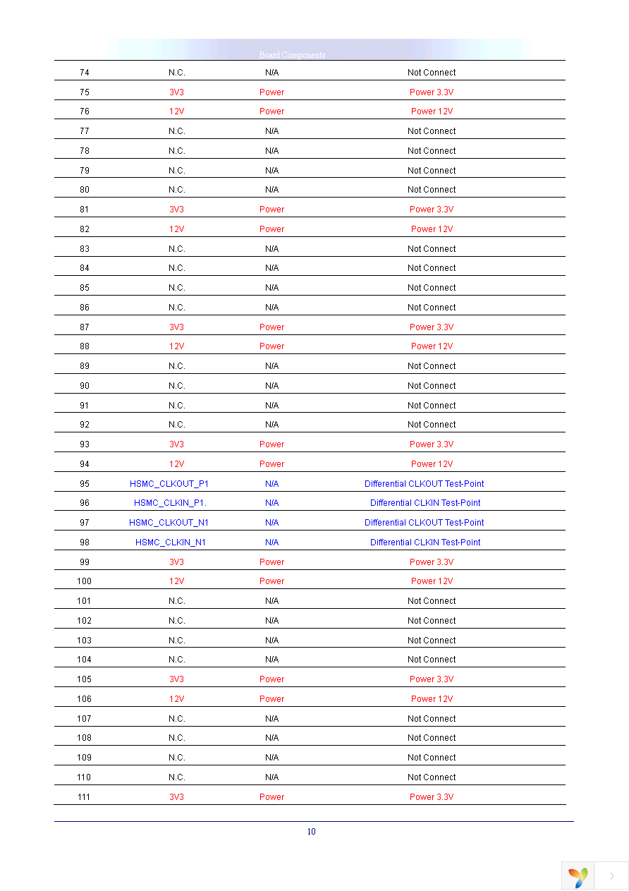 P0052 Page 12