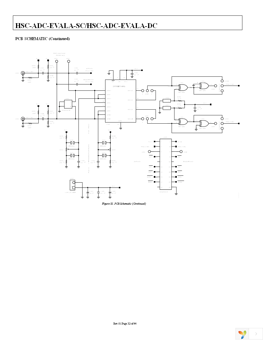 HSC-ADC-FIFO5-INTZ Page 32