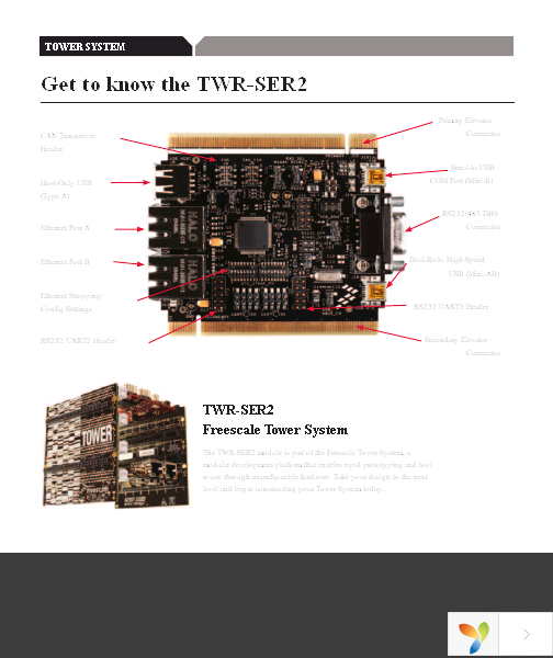 TWR-SER2 Page 2