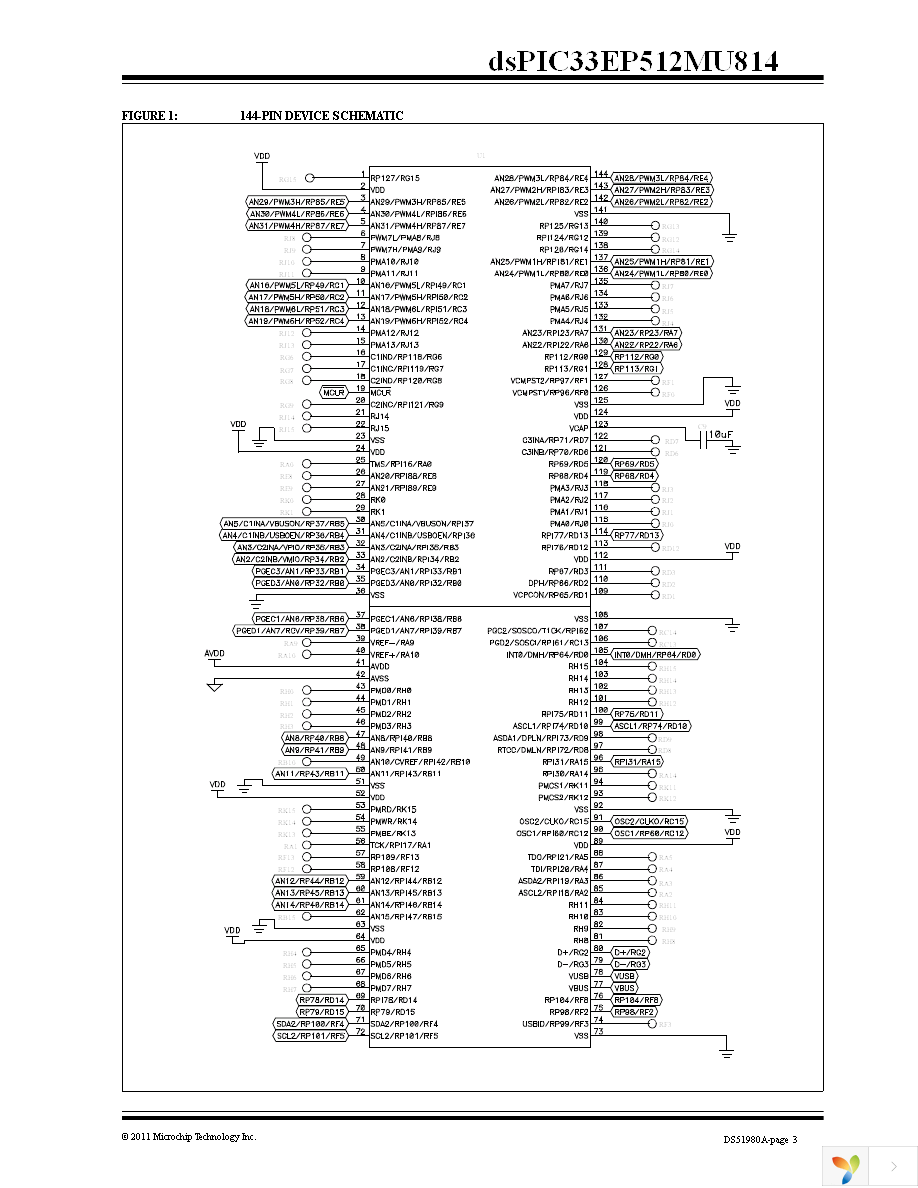 MA330025-3 Page 3