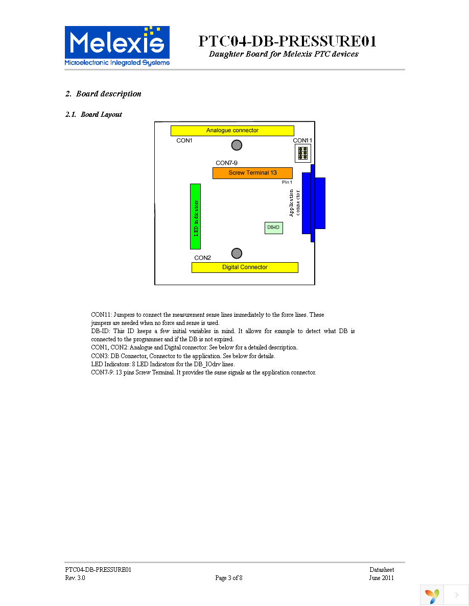 PTC04_DB_PRESSURE01 Page 3