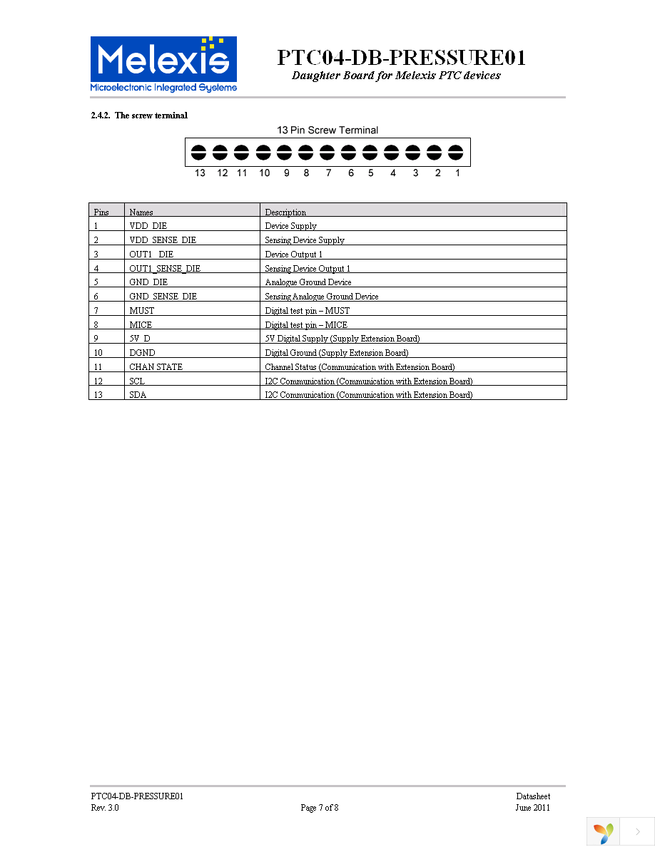 PTC04_DB_PRESSURE01 Page 7