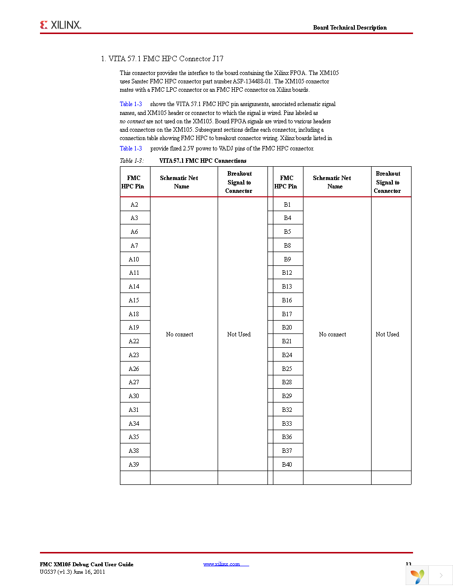 HW-FMC-XM105-G Page 13