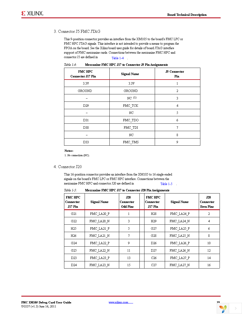 HW-FMC-XM105-G Page 19