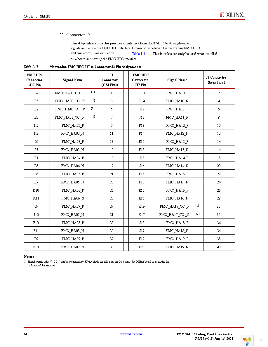 HW-FMC-XM105-G Page 24