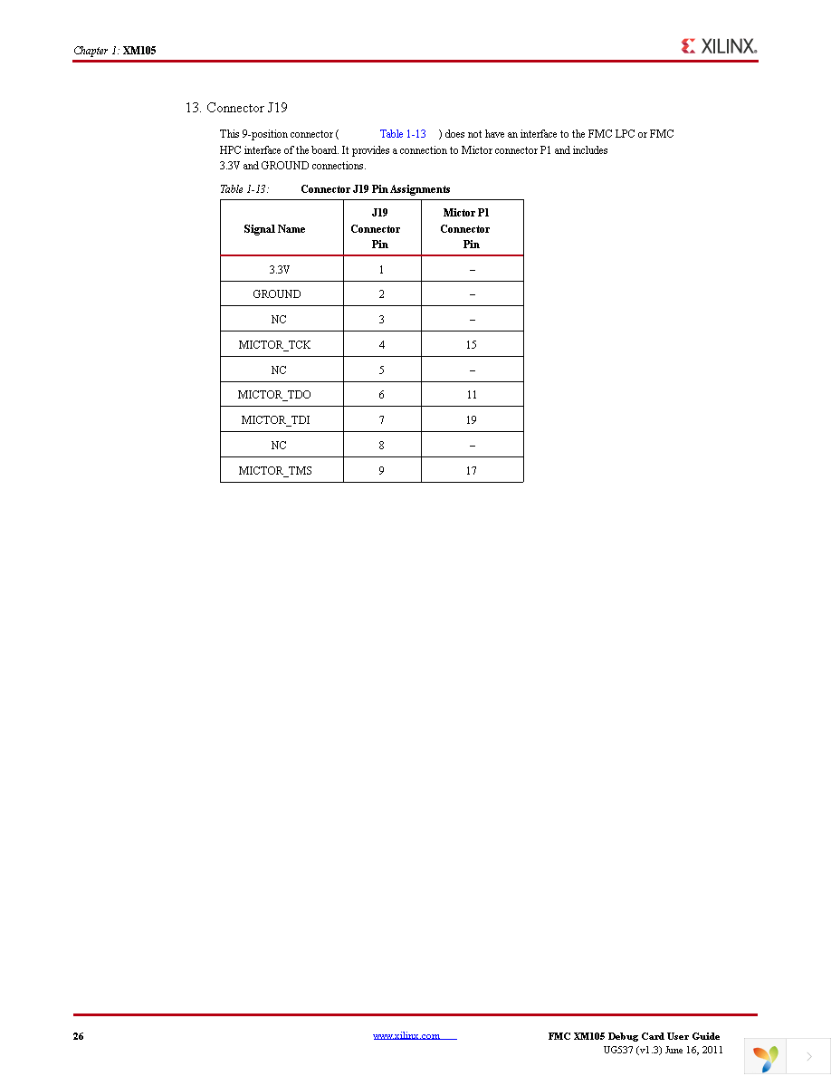 HW-FMC-XM105-G Page 26