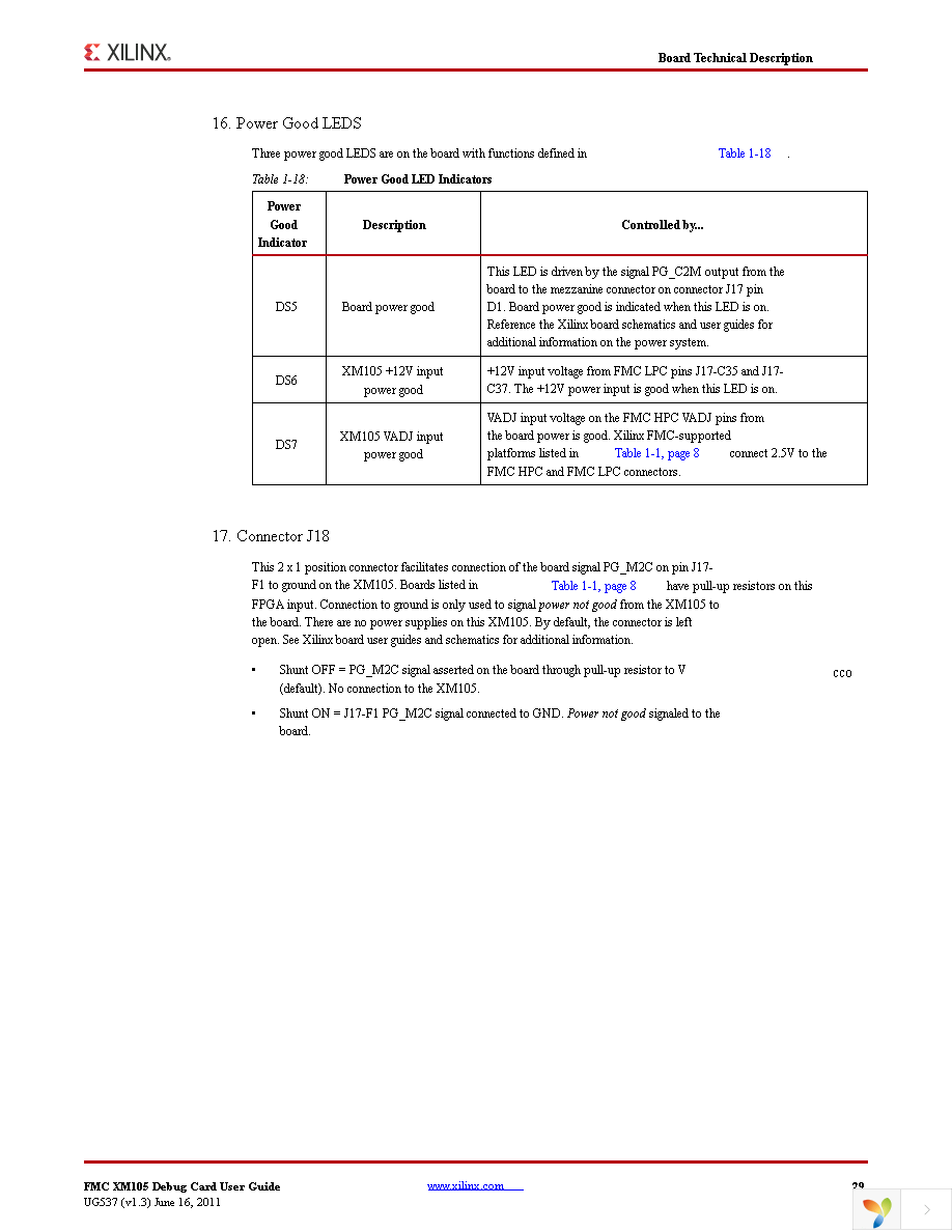 HW-FMC-XM105-G Page 29