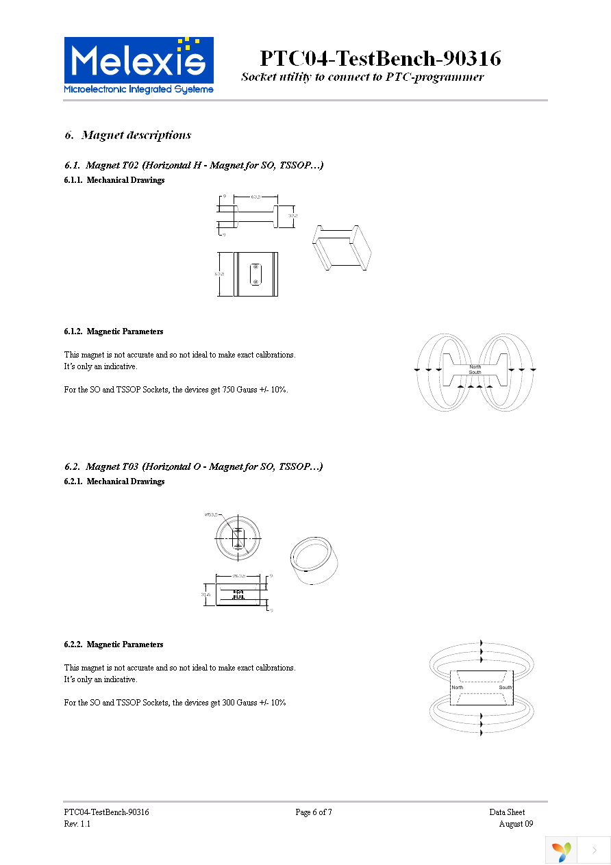 PTC-TESTBENCH-MLX90316 Page 6