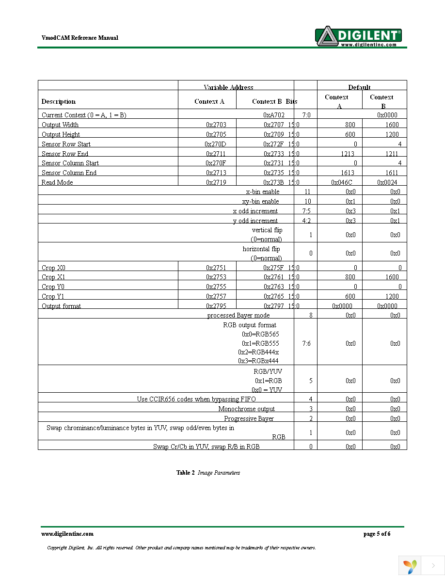 210-179P-BOARD Page 5