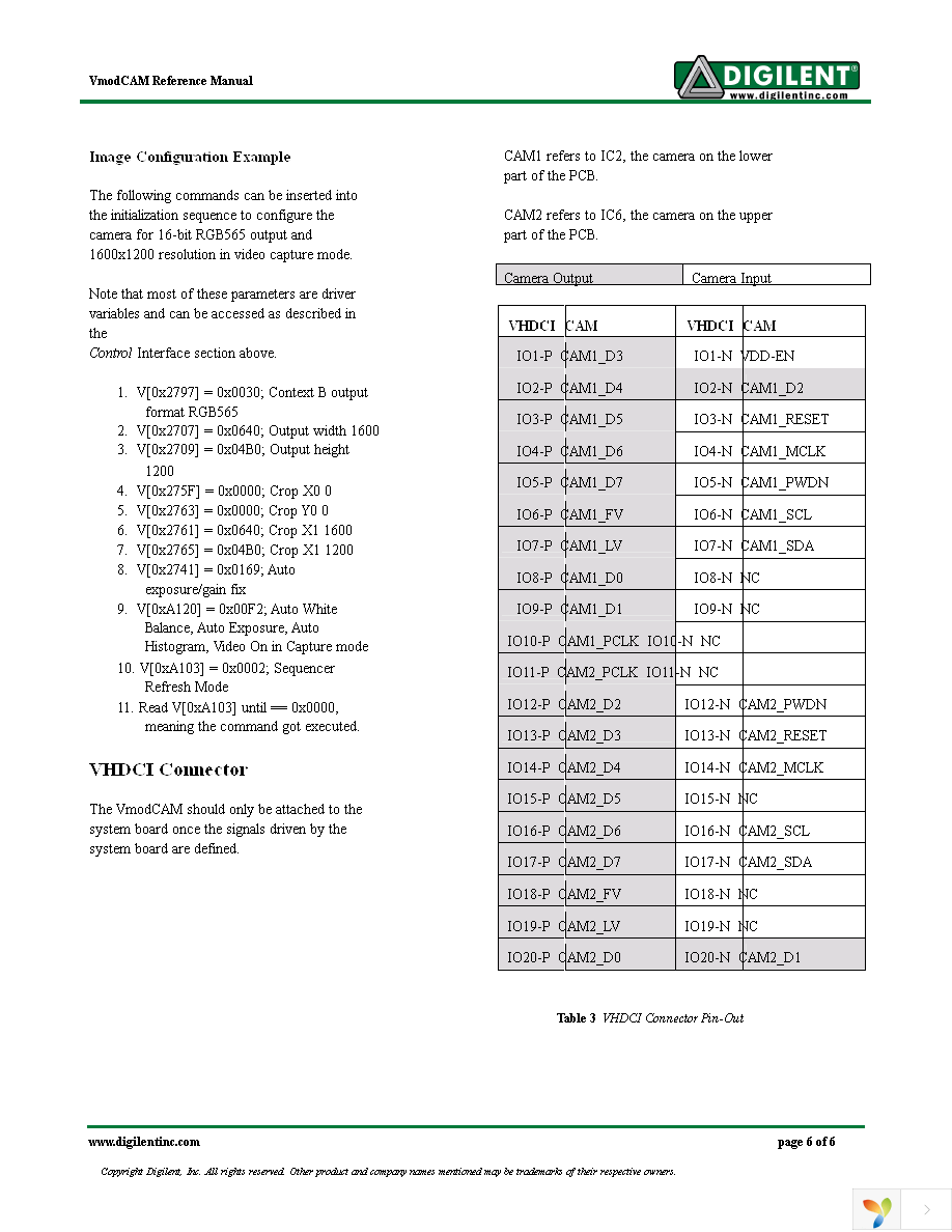 210-179P-BOARD Page 6