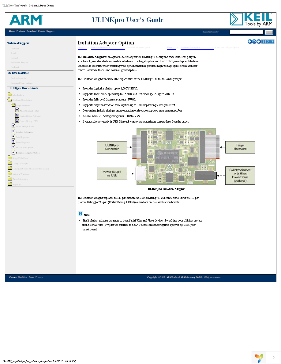 ISO-ADAPT Page 1