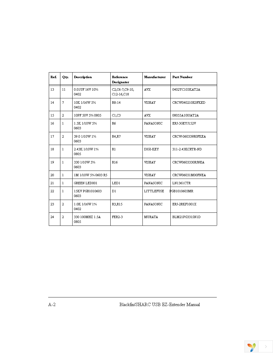 ADZS-BFSHUSB-EZEXT Page 24