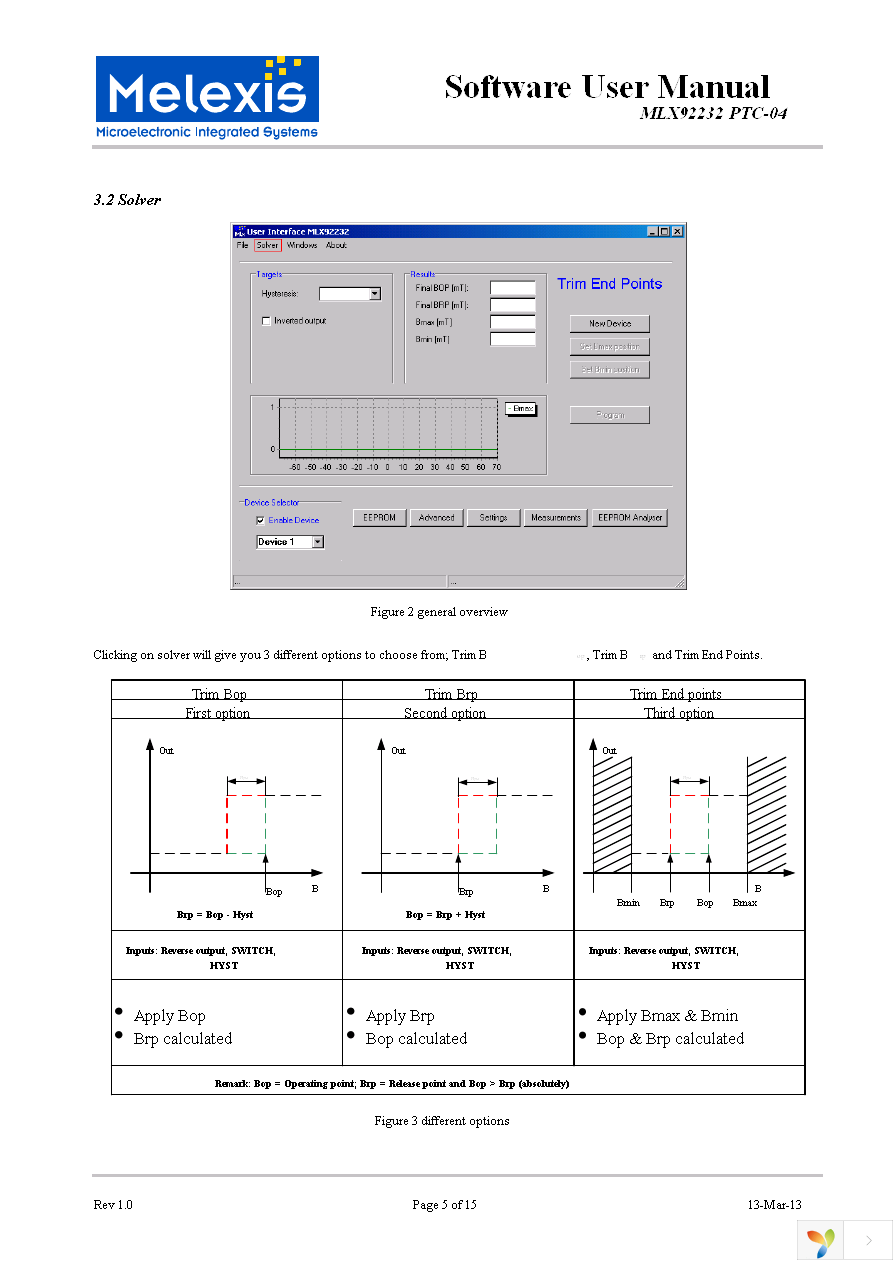 PTC04-DB-922XX Page 5